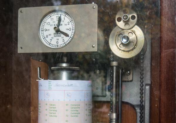 Locarno 196.30m H2O 2014